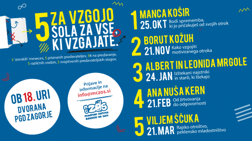 5 za vzgojo –  ODPOVEDANO